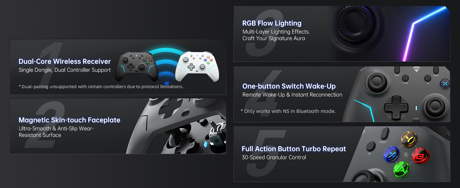 pc controller
