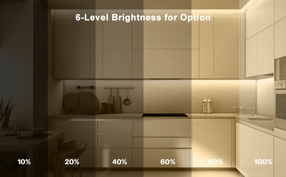 dimmable led strip lights