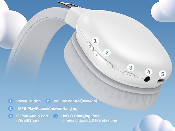 Diagram of a white circular device with labeled buttons for power, volume control, and audio functions, indicating a portable speaker or audio device.