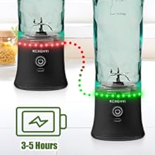 Waterproof Blender