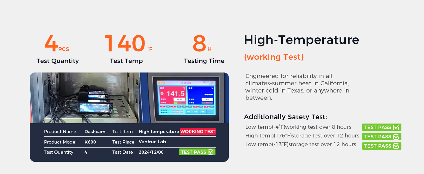 High-Temperatare Test