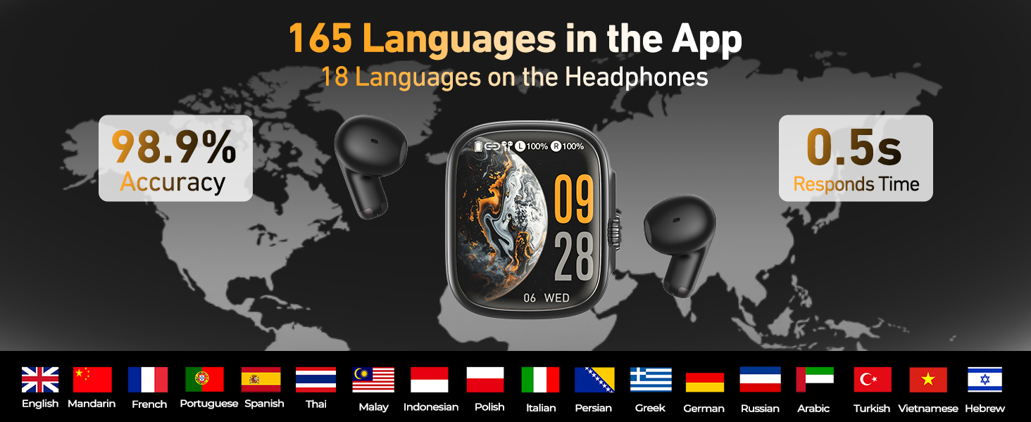NE72 Translation Earbuds