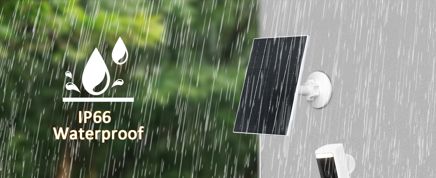 solar panel for camera