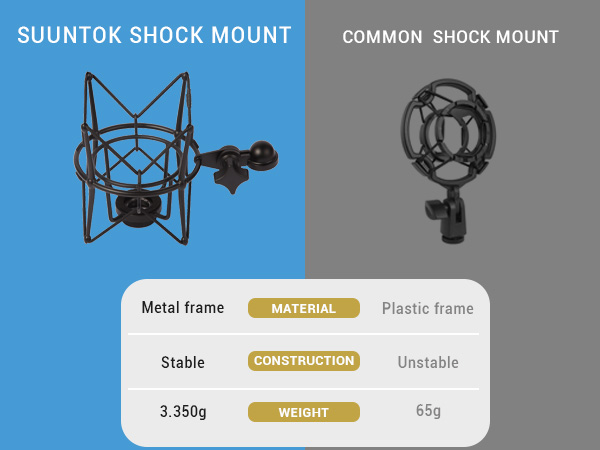 Metal Shock Mount