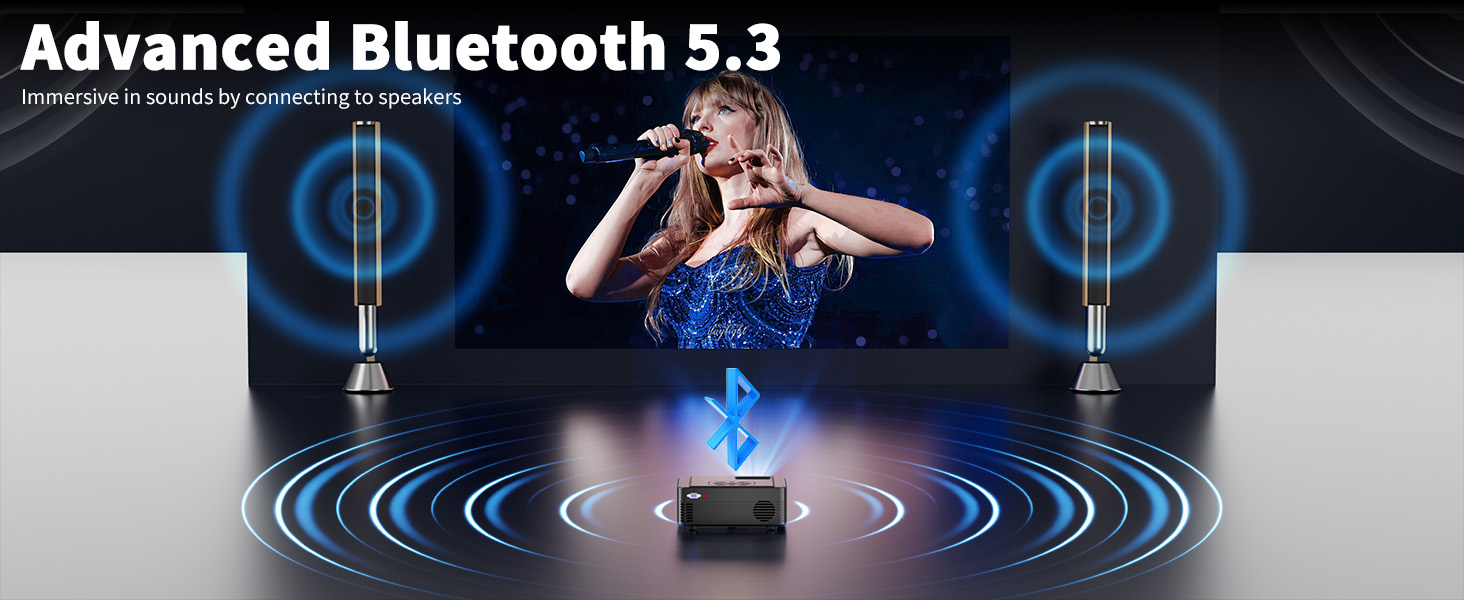 Projector with WIFI and Bluetooth,Native 1080P Projector,Portable Movie Projector for Outdoor Use