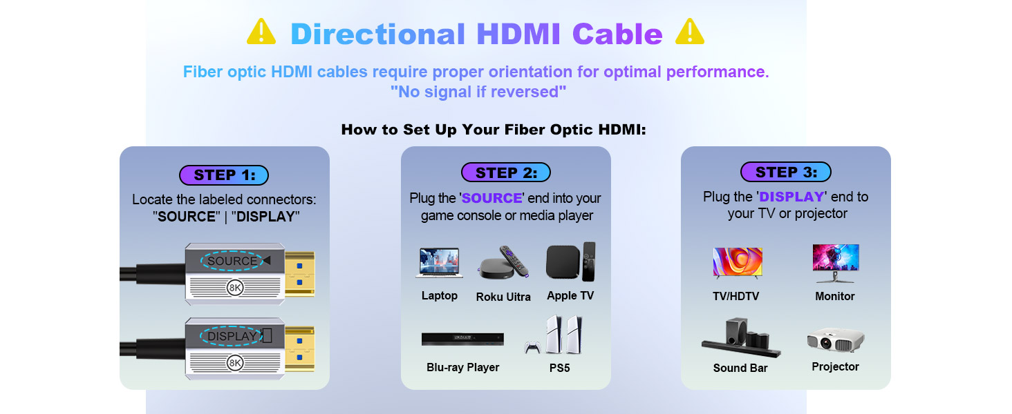 A4-fiber optic hdmi cable