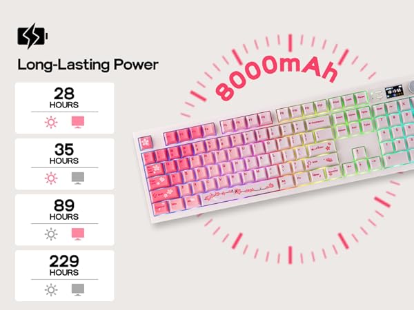 Full Size Mechanical Keyboard with Screen &amp; Knob