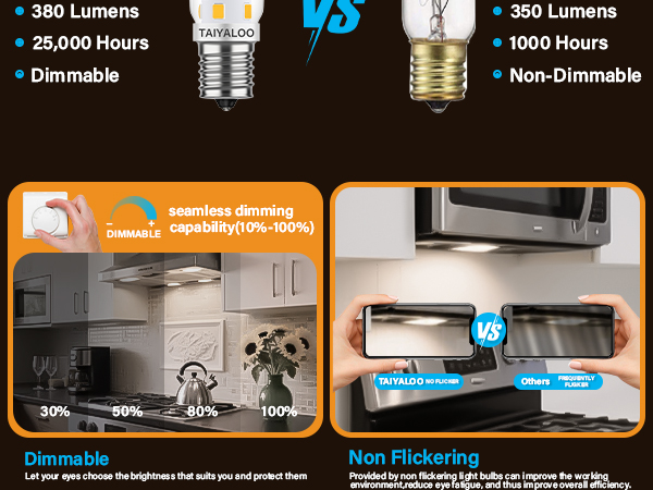 samsung microwave light bulbs