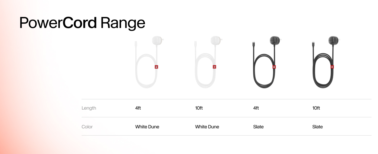 PowerCord Range