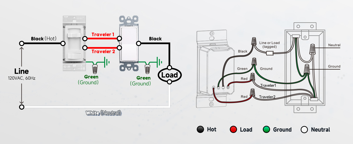 3 way switch dimmer