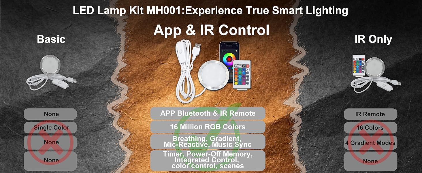 LED Lamp Kit MH001 Bluetooth App Control