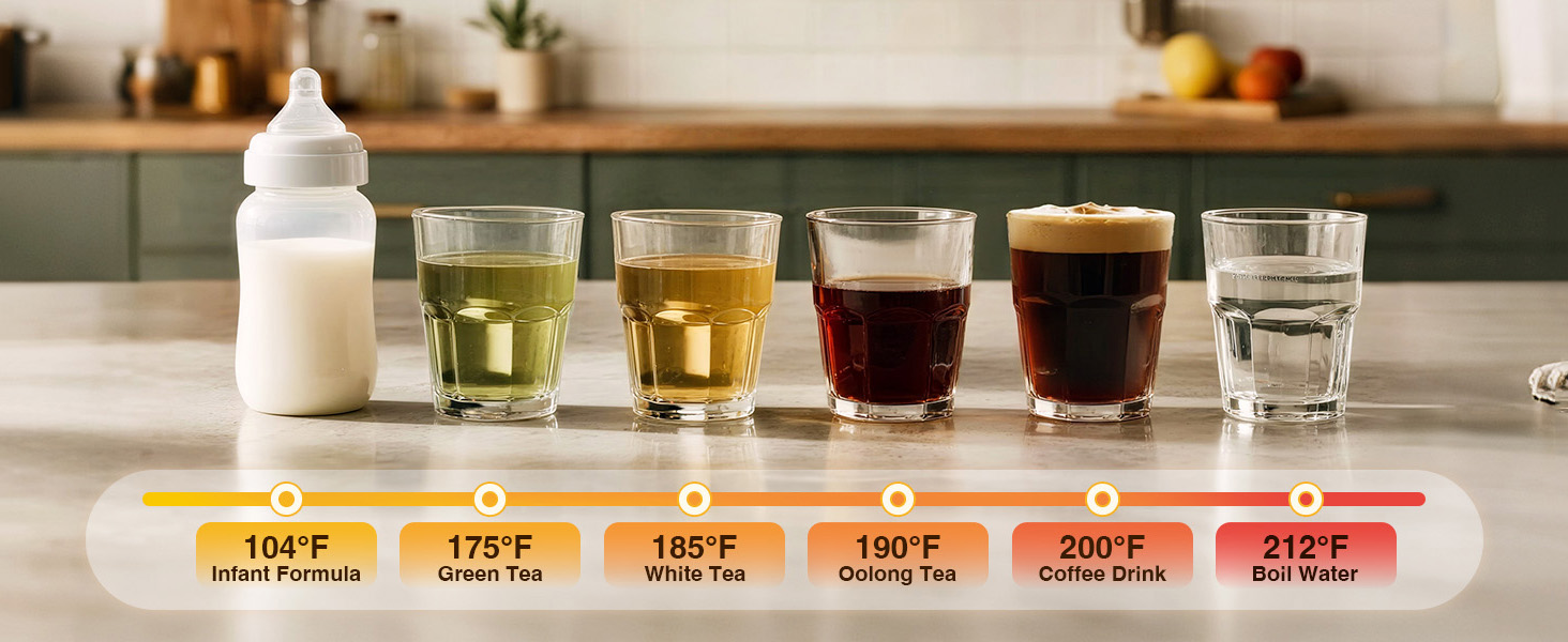 Preset Temperature Control Program