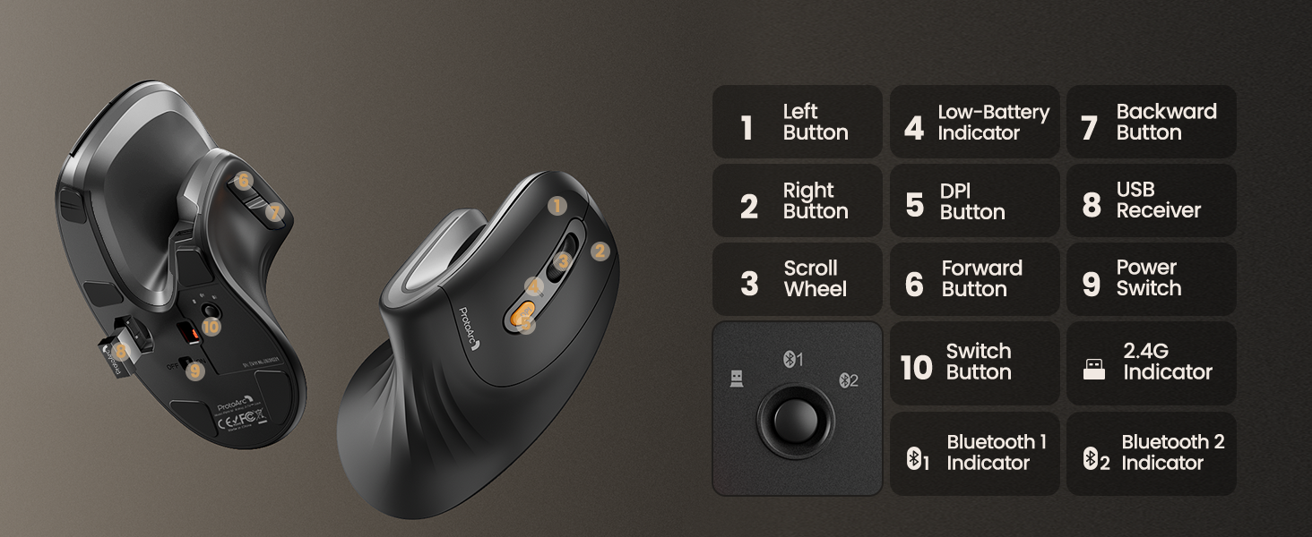Ergonomic Vertical Mouse