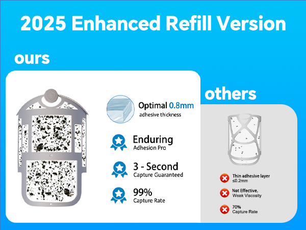zevo flying insect trap refill bulk pack