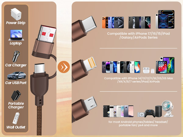 multi charging cable