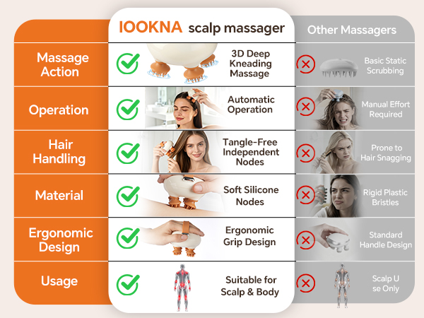 scalp massager