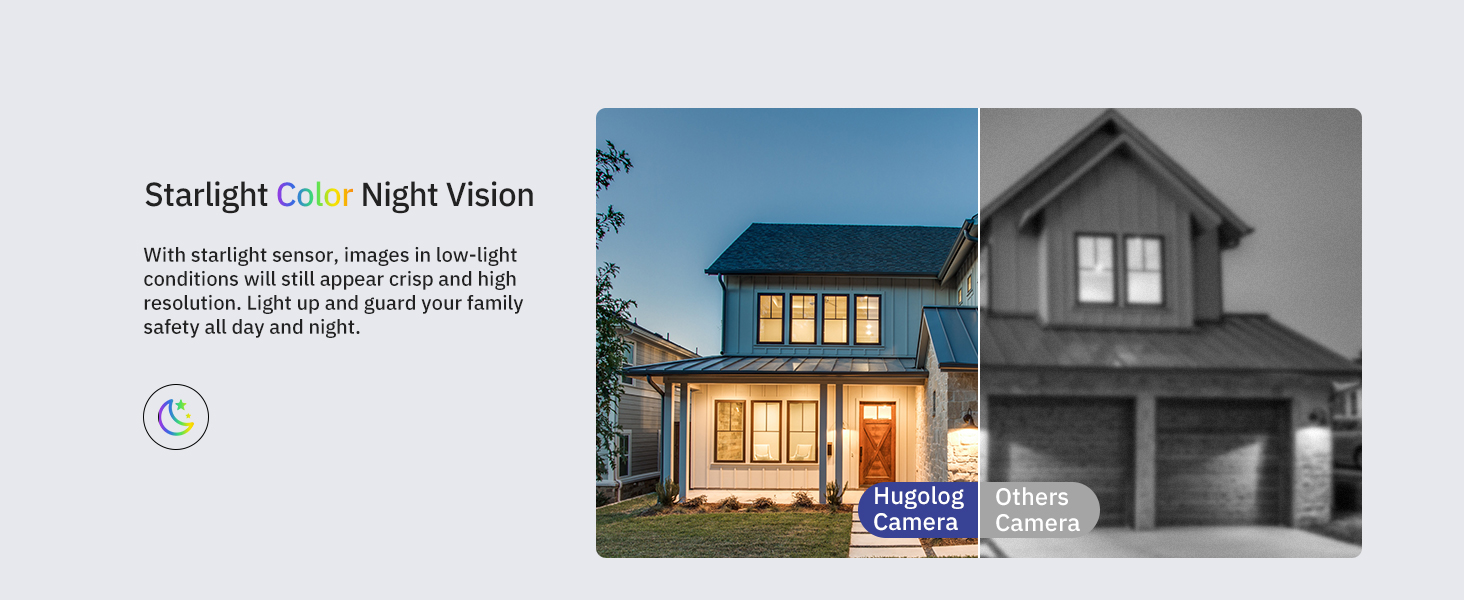 Lightbulb camera 360