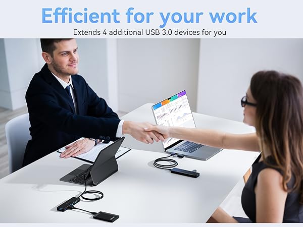 usb c to hdmi HUB