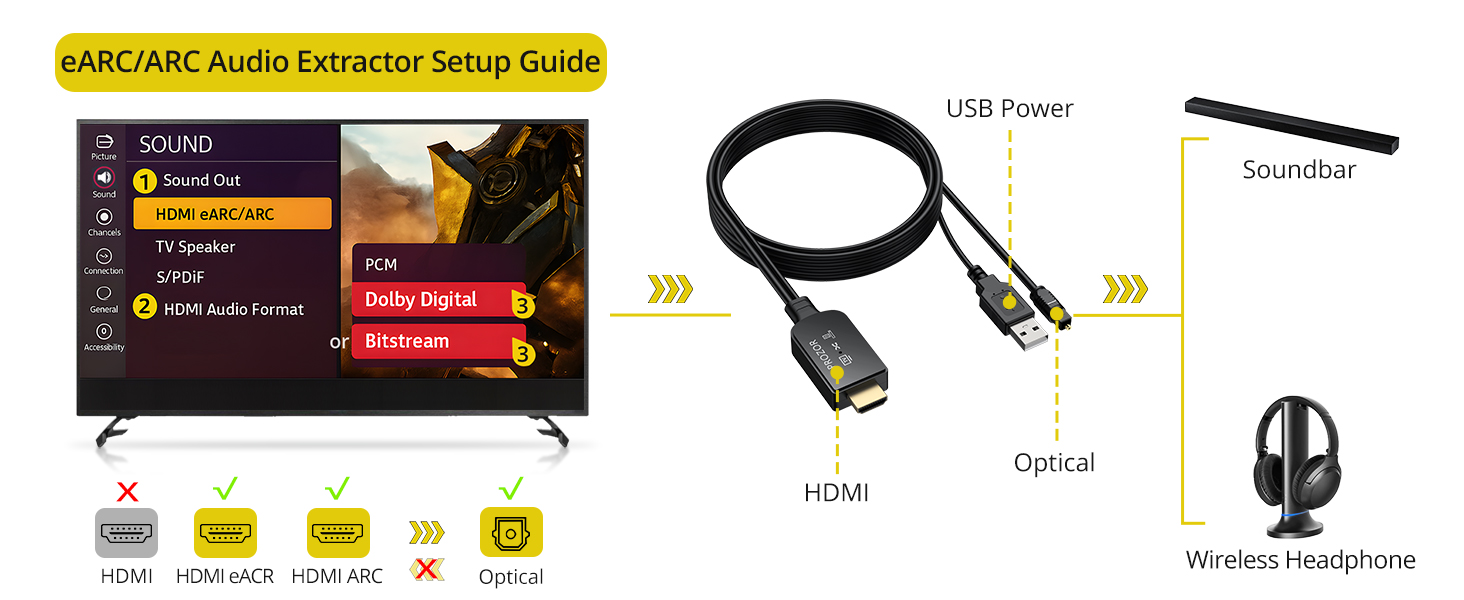 earc audio extractor hdmi earc to optical hdmi earc to optical converter hdmi earc to opticaladapter