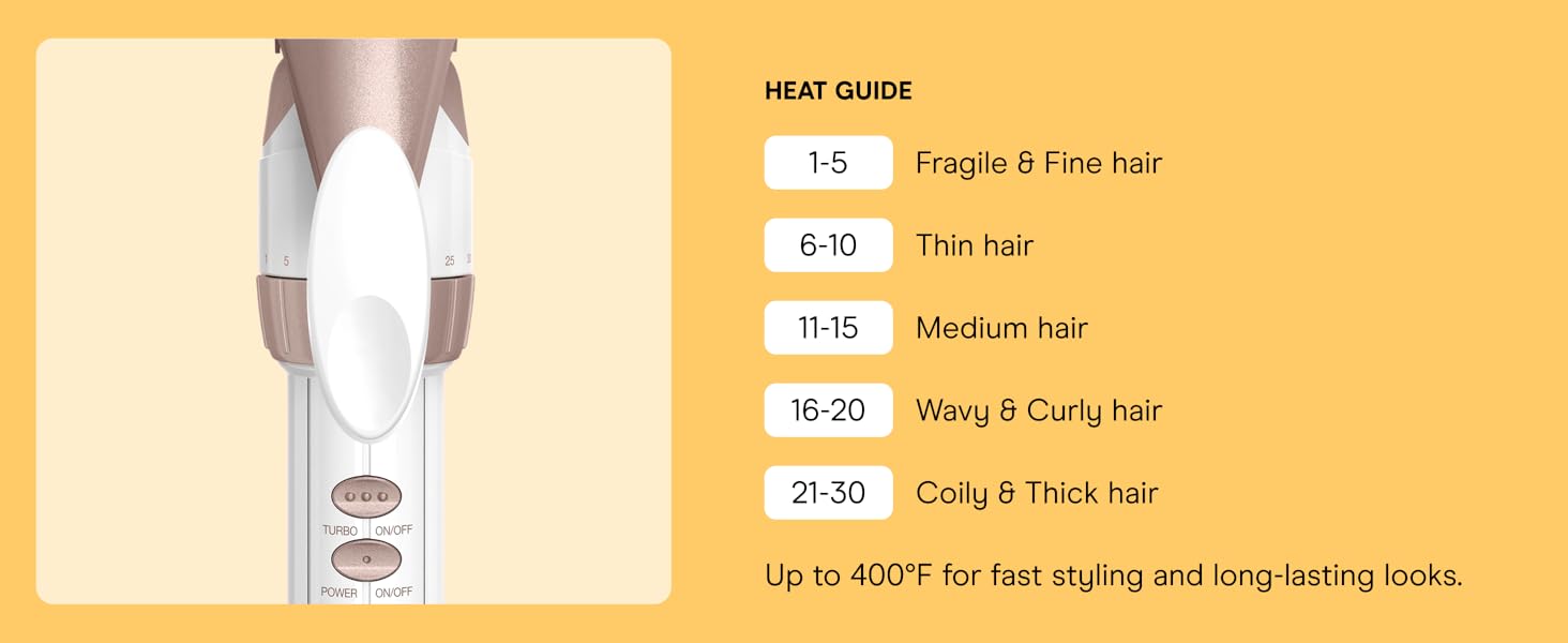 Heat guide