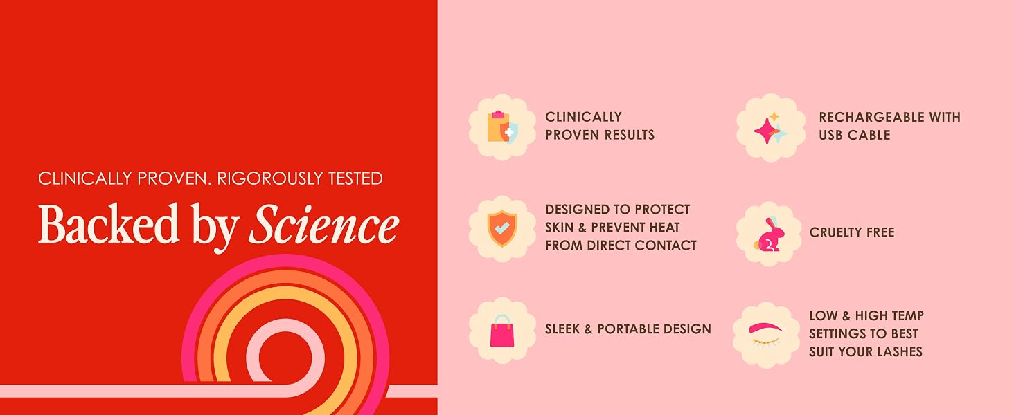 Backed By Science