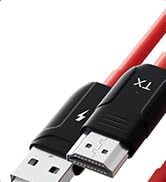 HDMI Wireless Transmitter and Receiver