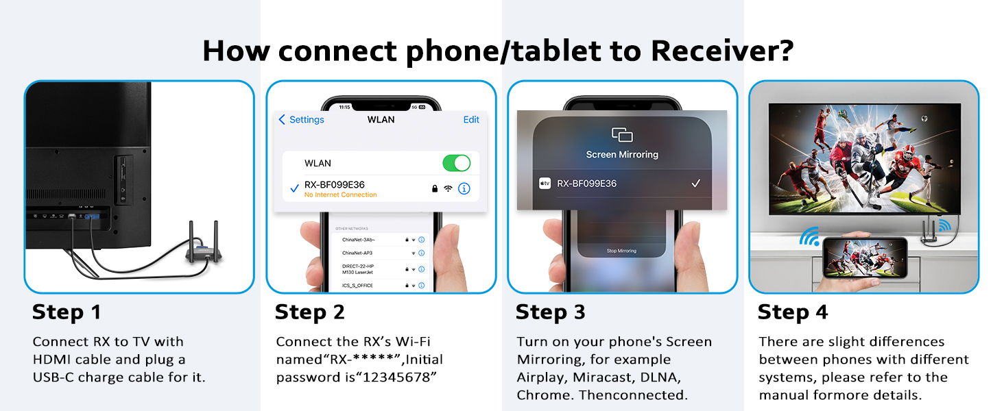 wireless hdmi 4k