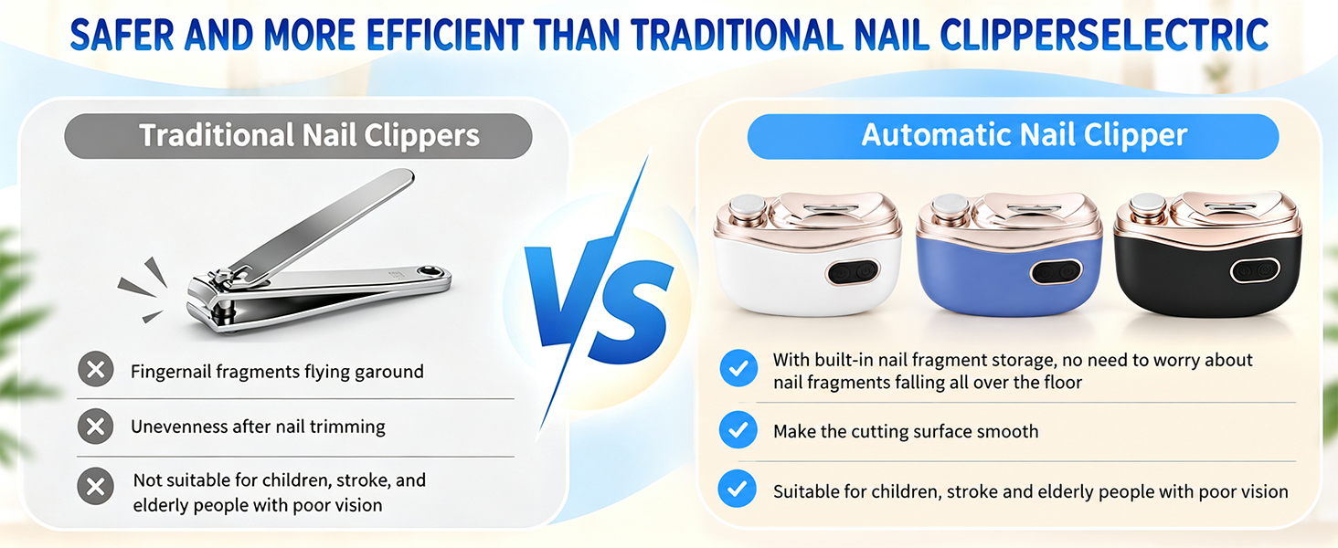 Electric Nail Clippers for Seniors &amp;amp; Adults
