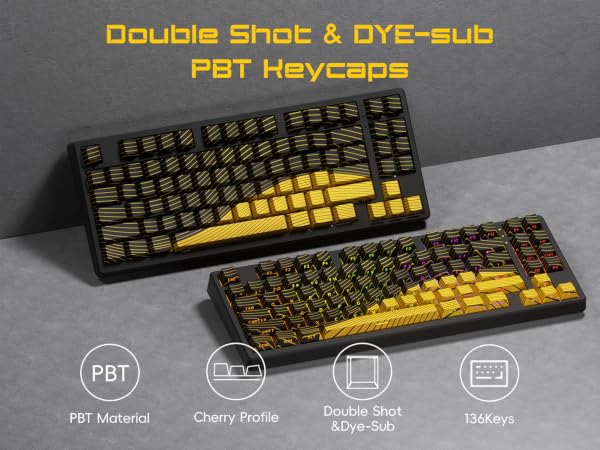 xvx topograph keycaps