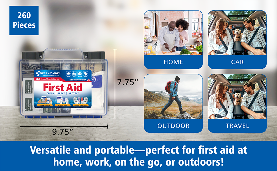 Acme FAO First Aid Kits