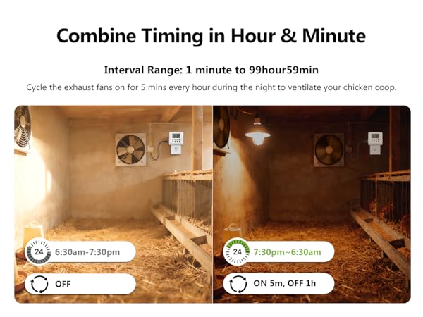 Combine Timing in Hour &amp;amp; Minute