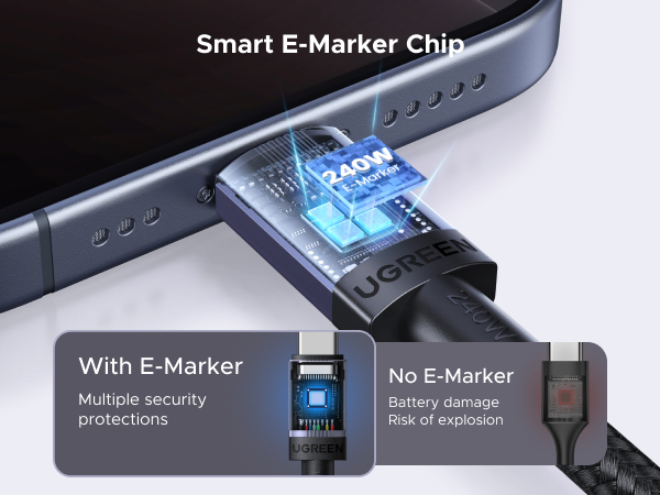 smart E-Marker chip