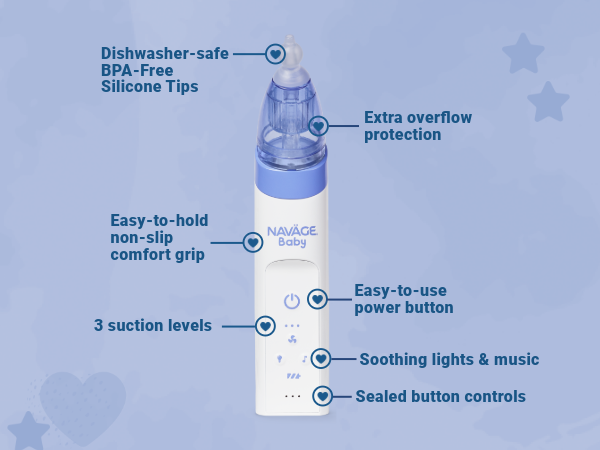 Navage Baby Aspirator Features &amp;amp; Benefits
