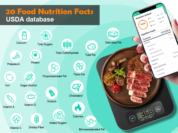 nutritional scale