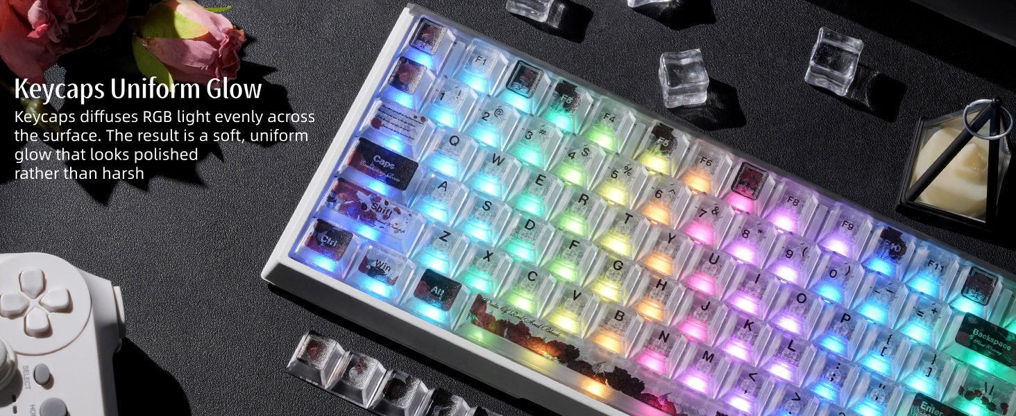 Clear Keycaps, Shine-Through Keycaps, Jelly Keycaps Cherry Profile Keycaps for Mechanical Keyboard