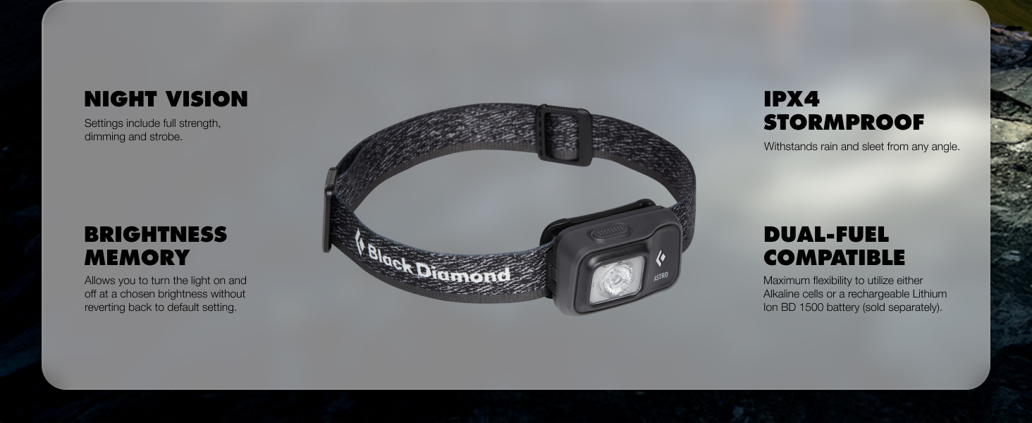 Astro 300 Headlamp