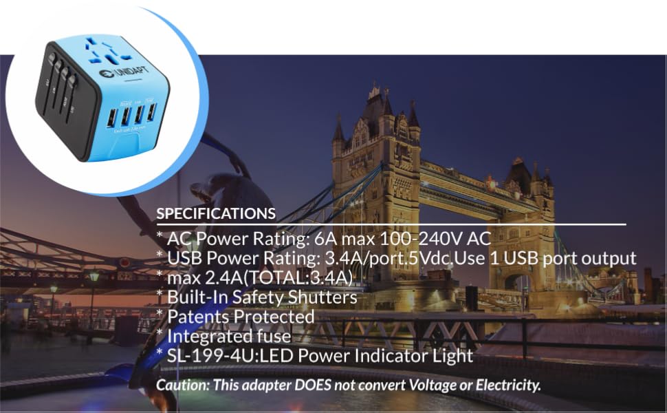 Covering over 160 countries of the most commonly visited countries