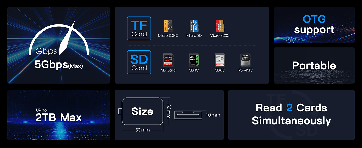 Memory Card Adapter