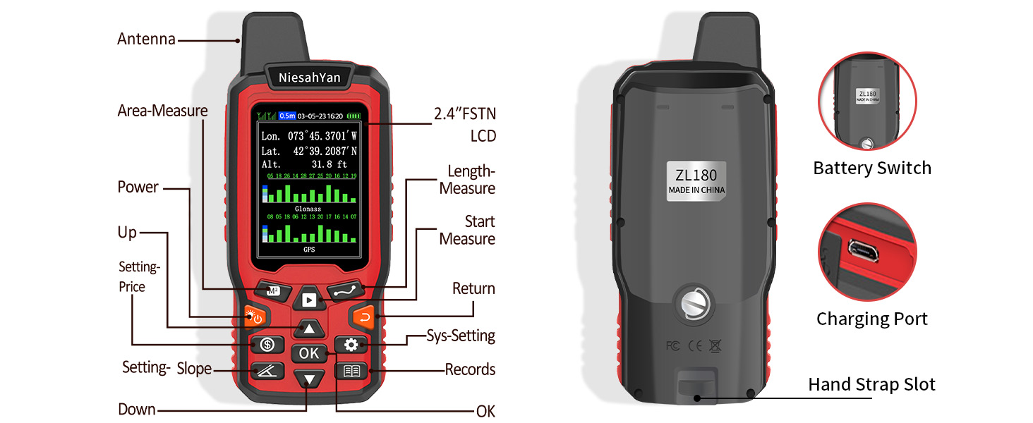 GPS Surveying Equipment
