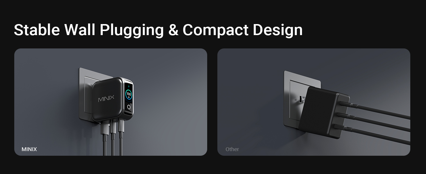 P3 PRO 100W USB C Charger