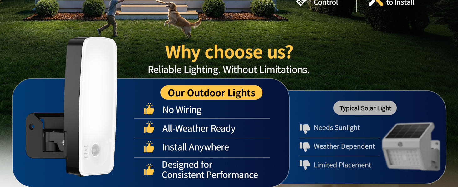 Motion Sensor Outdoor Light