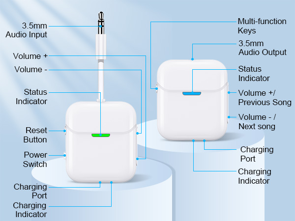 best tv headphones wireless