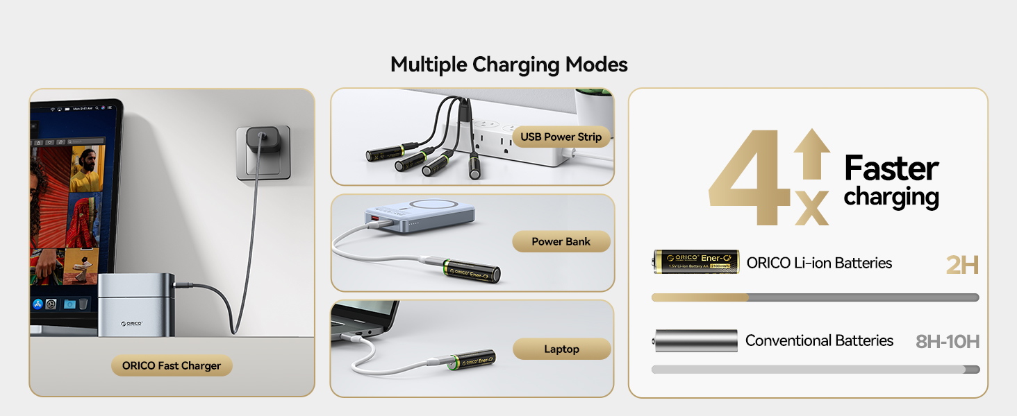 Rechargeable AA Lithium Battery