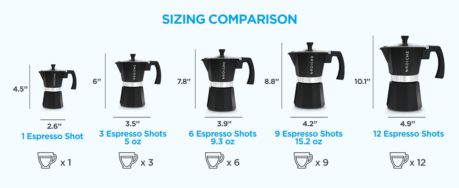 milano moka pot stovetop espresso coffee maker italian cuban coffee percolator grosche brewer