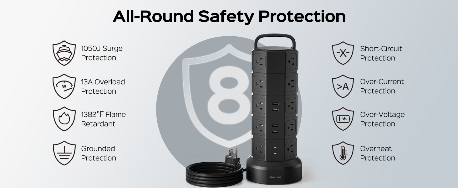 surge protector power strip with USB C
