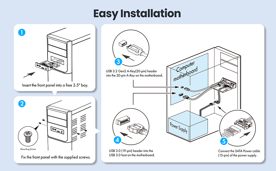 How to use a media card reader?