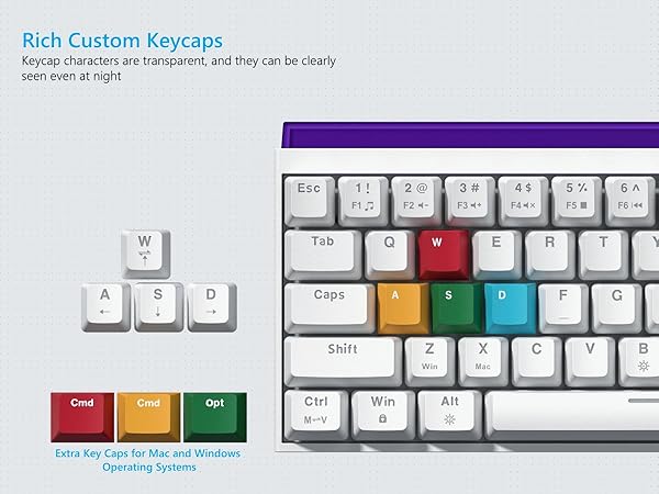 60% Gaming Keyboard with Light Box, Wired RGB Backlit Mechanical Keyboard with MCA Keycaps