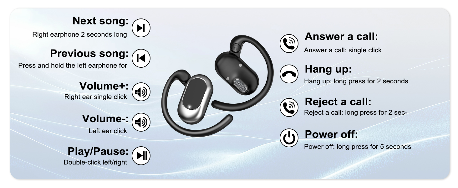 auriculares bluetooth inalámbricos