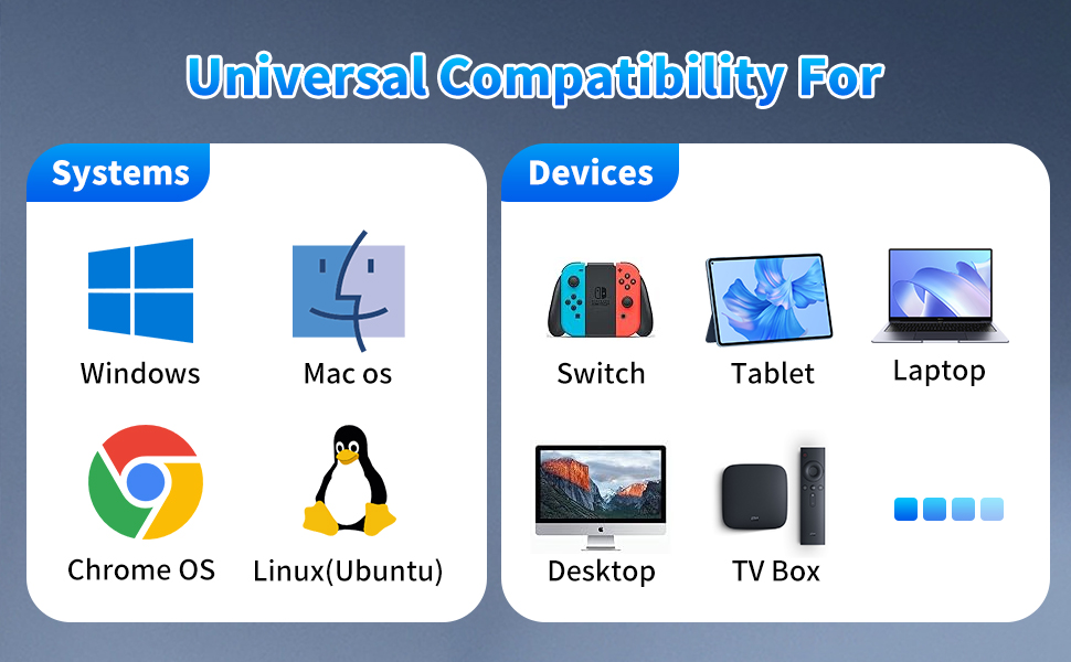 2-in-1 Dual Functionality