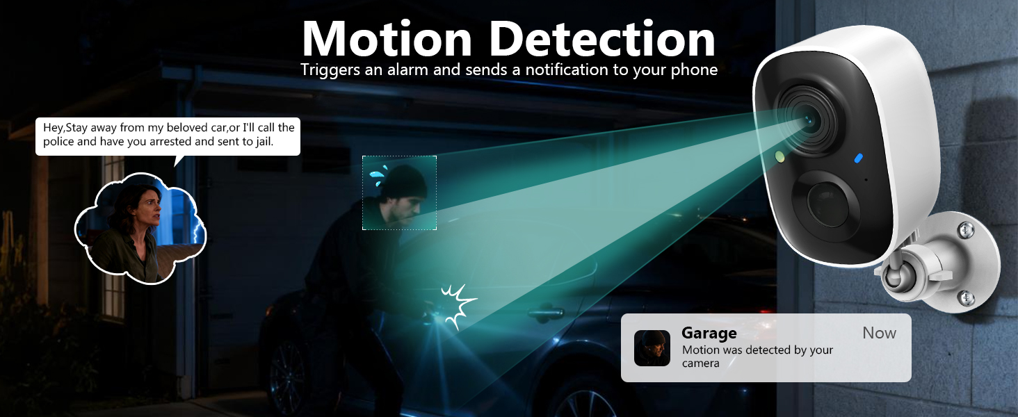 Motion Detection